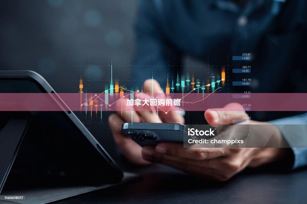 加拿大回购前瞻